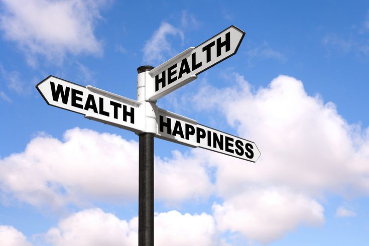 Creating a Balanced Life: Health, Wealth, and Happiness.