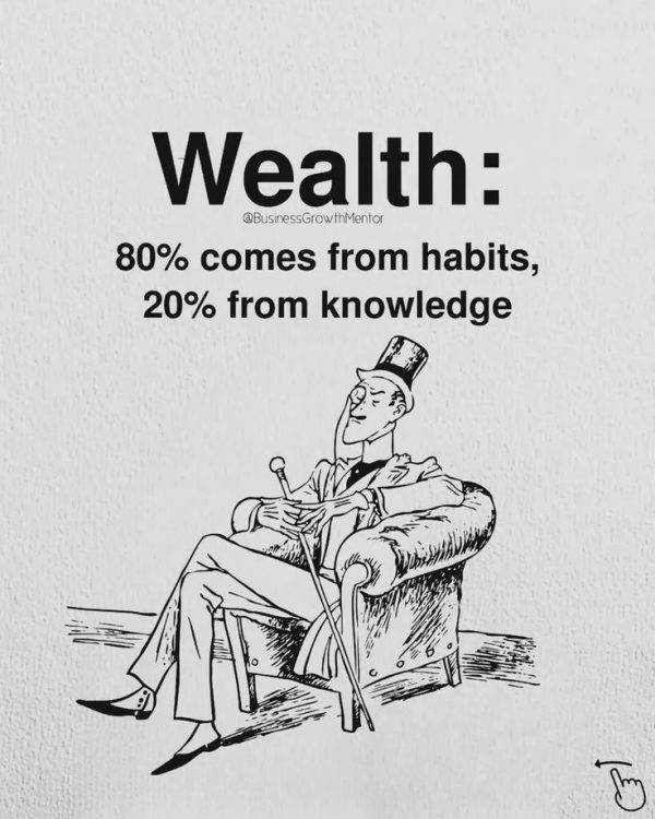 Mastering Your Money — Smart Financial Habits for a Wealthy Future
