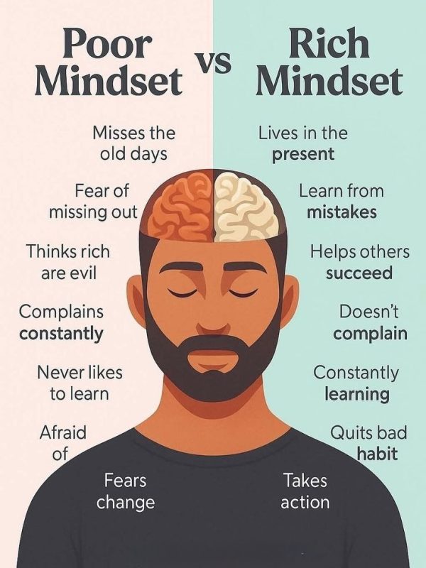 Rich thinking vs Poor Mindset: How to think Like a Millionaire.
