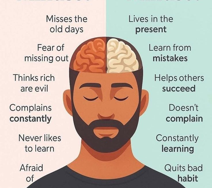 Rich thinking vs Poor Mindset: How to think Like a Millionaire.