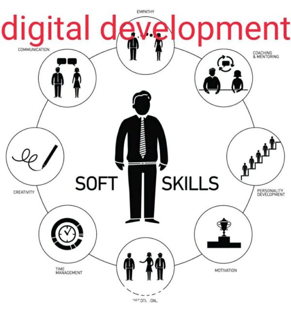 The Importance of Soft Skills in Career Growth
