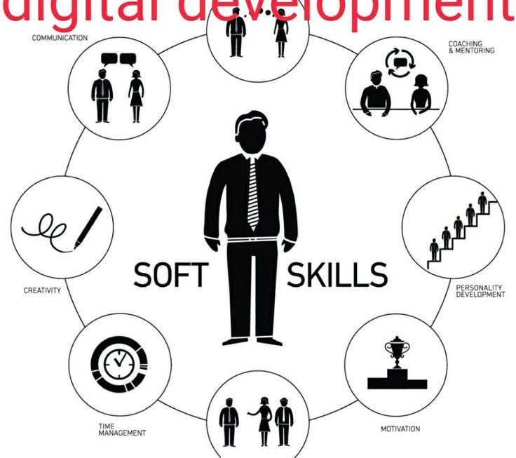 The Importance of Soft Skills in Career Growth