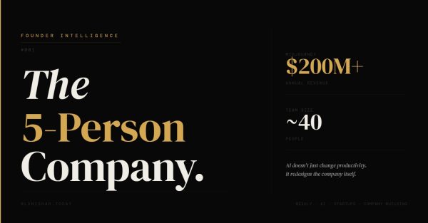 The 5-Person Company: How AI Is Redesigning the Economics of Building